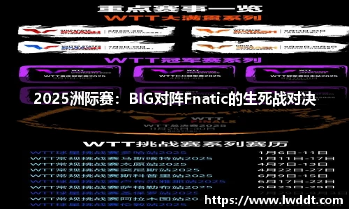 2025洲际赛：BIG对阵Fnatic的生死战对决