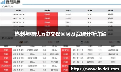 关键词4